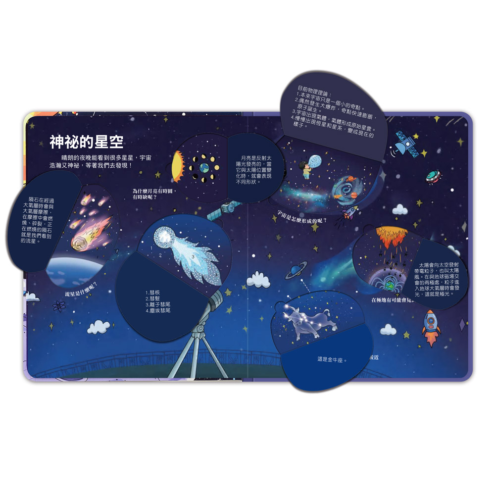 百問百答圖解翻翻書-揭祕太空